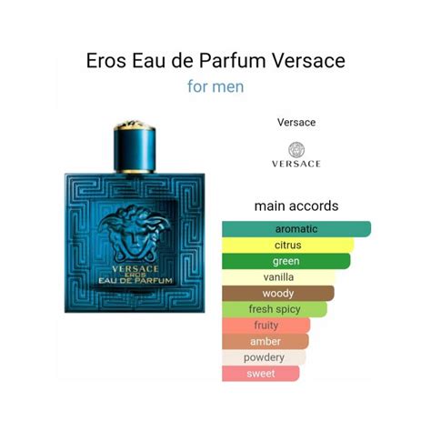 versace eros edp mi edt mi|versace eros refill.